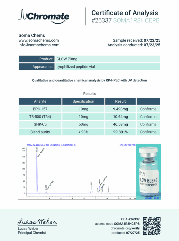 GLOW Blend (BPC+TB+GHK) - Image 2