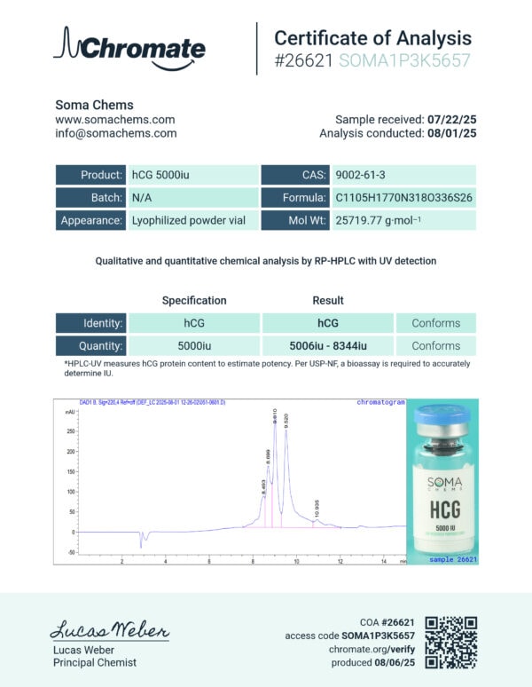 HCG - Image 2