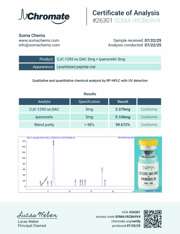 CJC1295 (No DAC) + Ipamorelin - Image 2