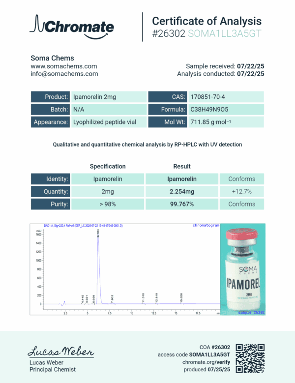 Ipamorelin - Image 2