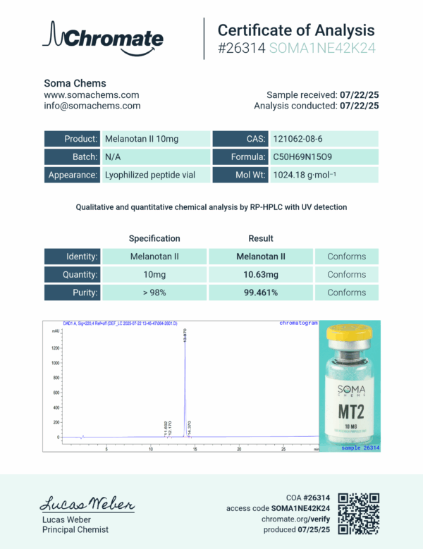 Melanotan II (MT2) - Image 2