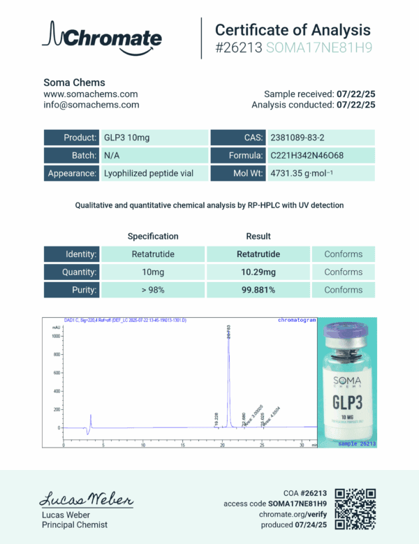 GLP3 RETA - Image 5