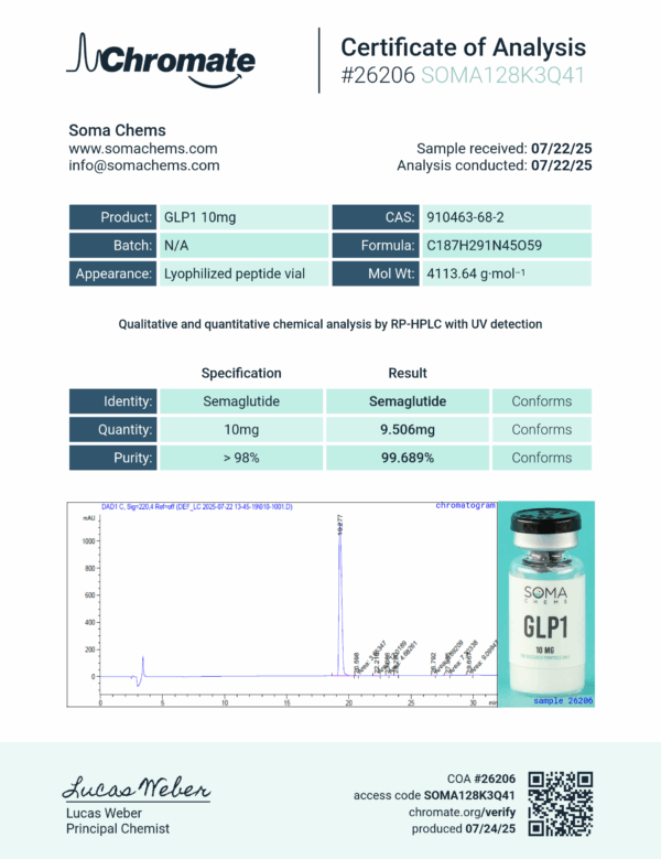 GLP1 SEMA - Image 5