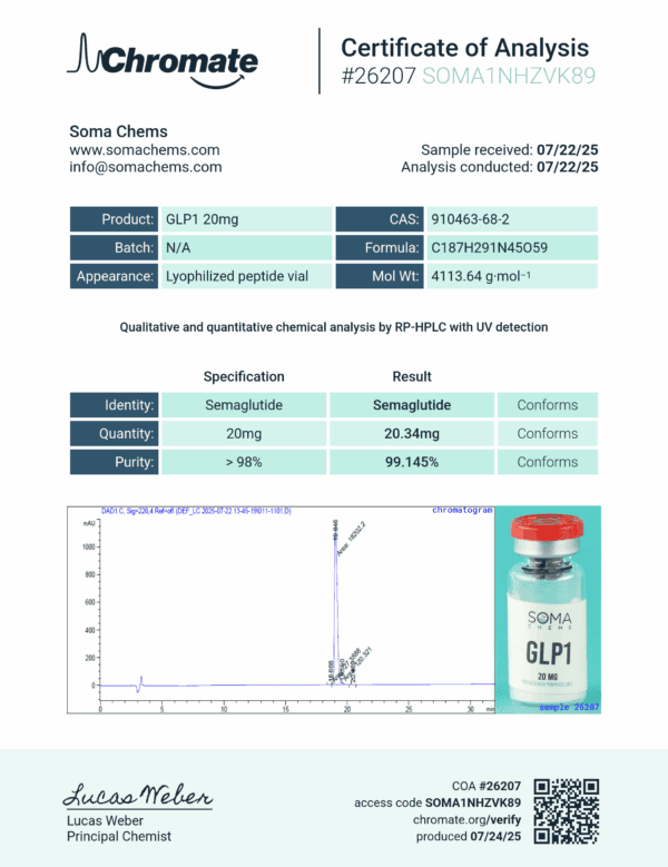 GLP1 SEMA - Image 6