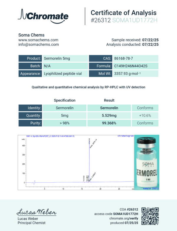 Sermorelin - Image 2
