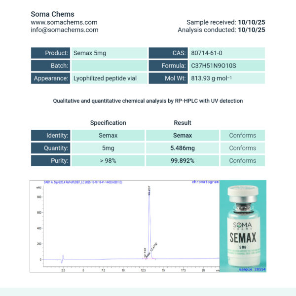 semax peptide